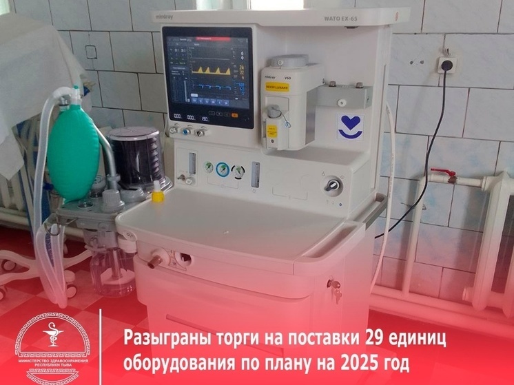 Минздравом Тувы  разыграны торги на приобретение медоборудования в 2025 году