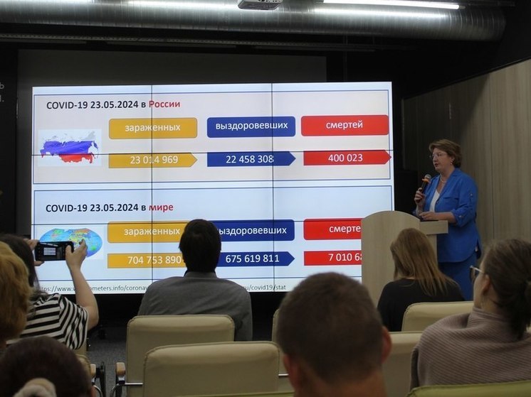 Научная конференция по ВИЧ-инфекции собрала специалистов в Великом Новгороде