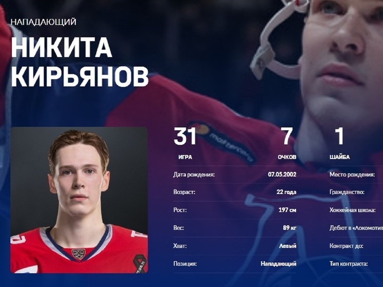 «Локомотив» подписал контракт с форвардом Никитой Кирьяновым