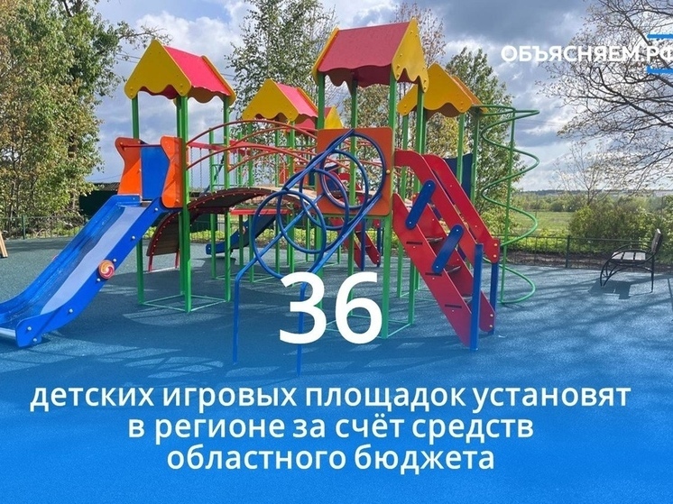 Во всех муниципалитетах региона появятся новые детские площадки