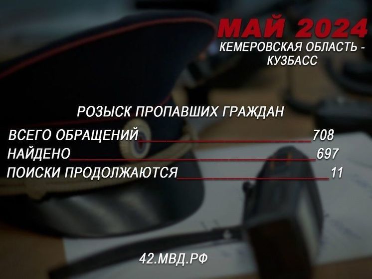 Кузбассовцы стали чаще обращаться в полицию с заявлениями о пропаже людей