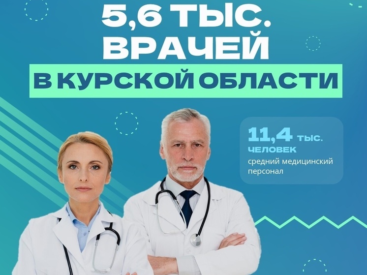 В Курской области свой профессиональный праздник встречают 17 тысяч медиков