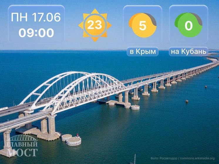 465 машин не могут перебраться через Крымский мост