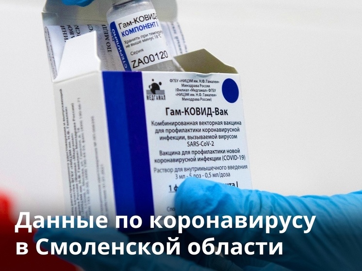 За неделю 12 смолян заболели COVID-19