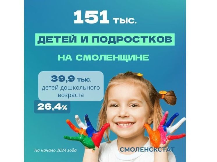 Смоленскстат сообщает: дети и подростки составляют 17% населения области