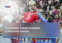 В пятницу, 28 июня, в 17.00 прошел прямой эфир из пресс-центра «МК» с шеф-редактором портала «МК-Спорт» Сергеем Алексеевым.