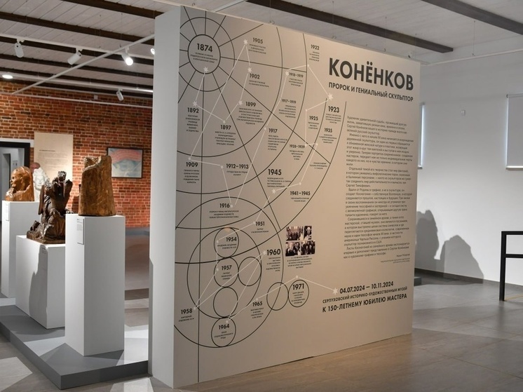 В Серпухове состоялось открытие выставки скульптора Сергея Конёнкова