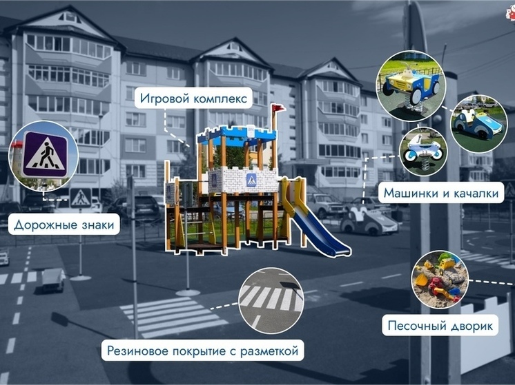 В Губкинском построили детскую площадку на тему ПДД