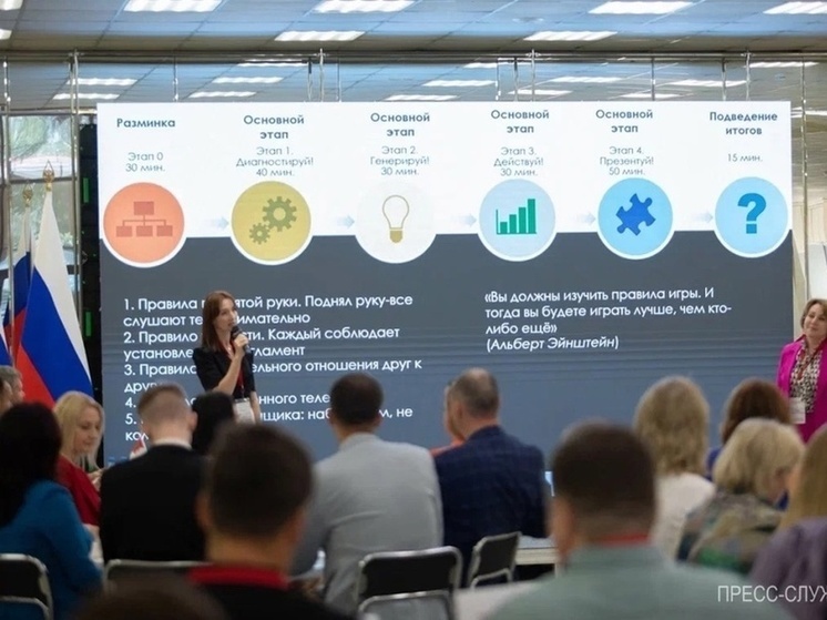 Накануне в Вологде закончился очный этап проекта «Команда Филимонова: время лучших!»