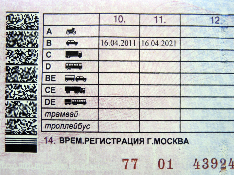 Изменилось правило проставления отметки «MS»