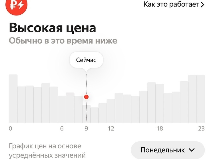 В Ростове из-за непогоды цены такси увеличились почти в три раза