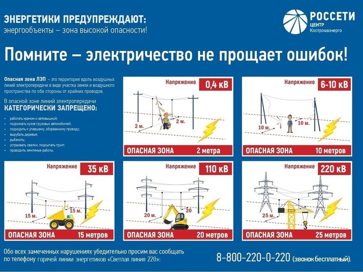 Линии электропередачи и иные электроустановки — источник повышенной опасности!