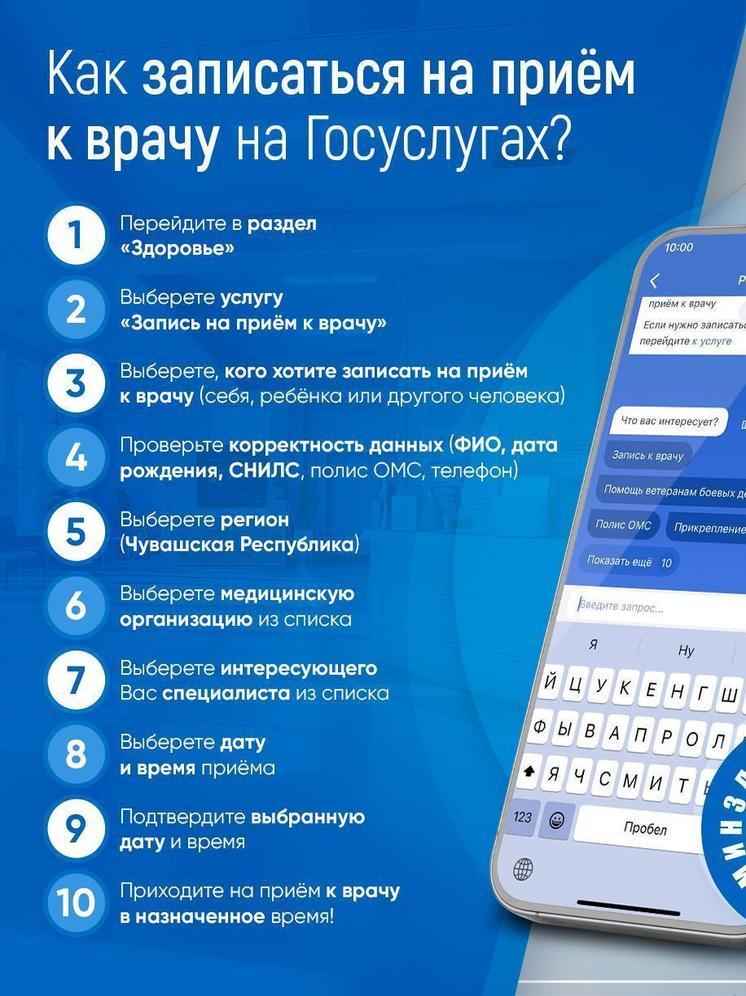 В Минздраве объяснили, почему к узким специалистам нужно записываться через терапевта