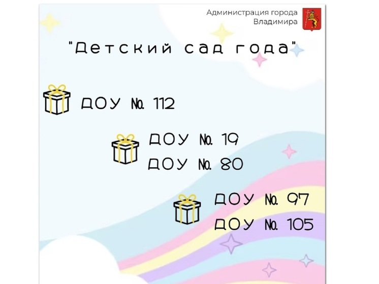 Во Владимире выбрали лучший городской детский сад
