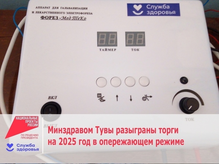 Минздрав Тувы провел торги на приобретение медоборудования и автотранспорта