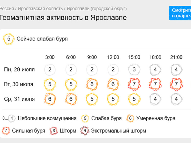 Ярославцам предстоит пережить сильнейшую магнитную бурю