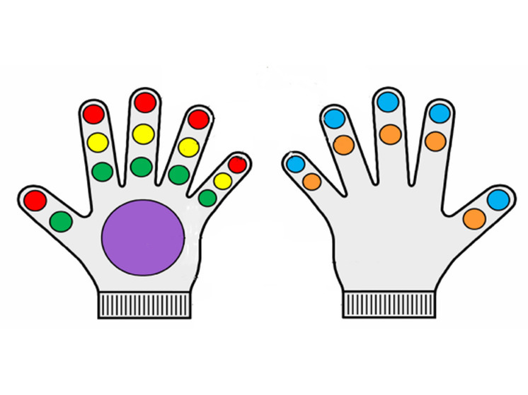 You can defeat two ailments at once with the help of colored marks