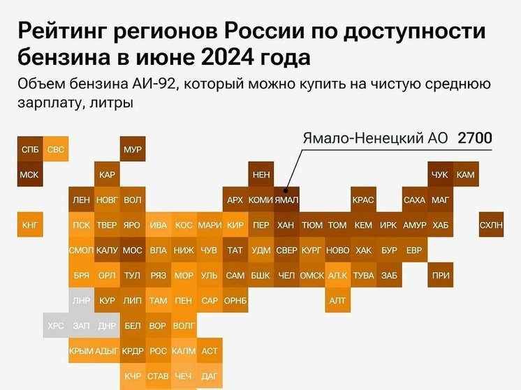 На среднюю зарплату в Калмыкии можно купить 733 литра бензина АИ-92