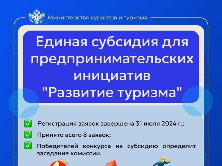 На Херсонщине бизнес подал восемь заявок на субсидии для развития туризма