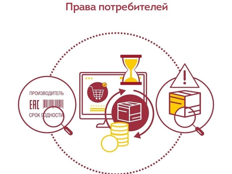 Тюменские потребители направили в адрес Роспотребнадзора более двух тысяч жалоб