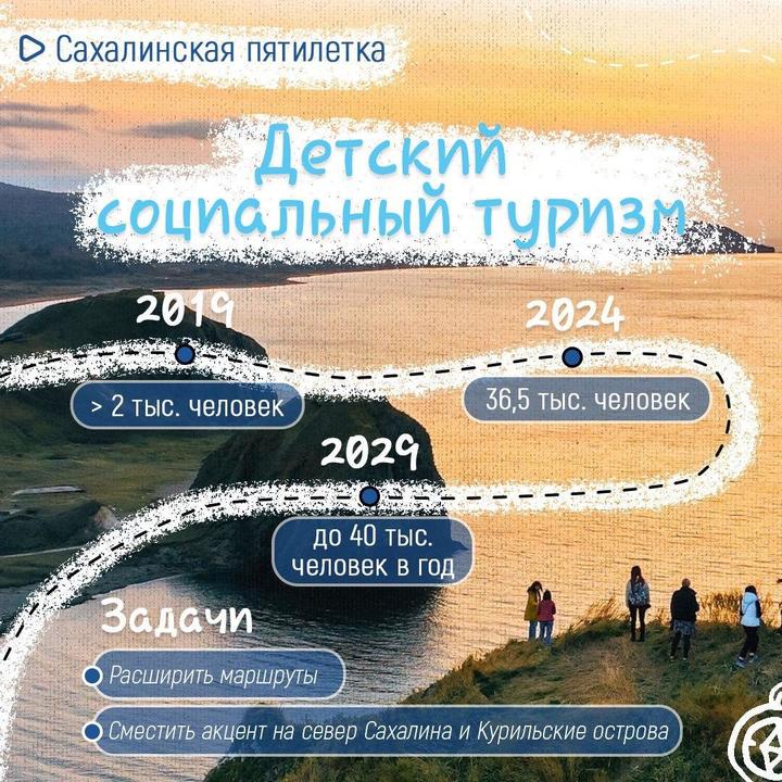 Горный воздух сахалин логотип. Тур на сахалин. Туры на сахалин 2024 год. Туры на сахалин 2024 год. Сахалин зима туры.