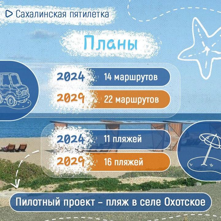 Сахалин туры. Туры на сахалин 2024 год. Туры на сахалин 2024 год. Мыс менапуцы сахалин. Туры на сахалин 2024 год.