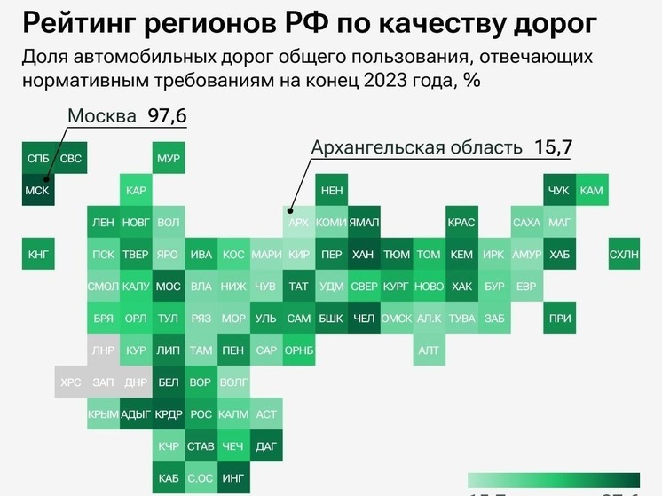 В Калмыкии 47% дорог соответствуют нормативным требованиям