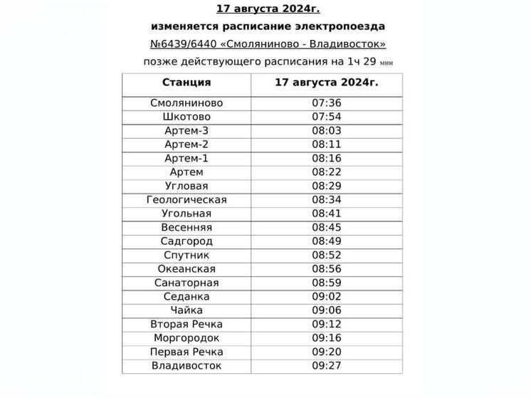 Расписание электрички Смоляниново — Владивосток изменится 17 августа