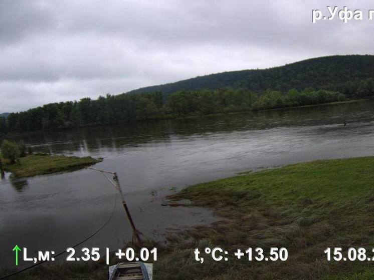На четырех реках Башкирии продолжается рост уровня воды