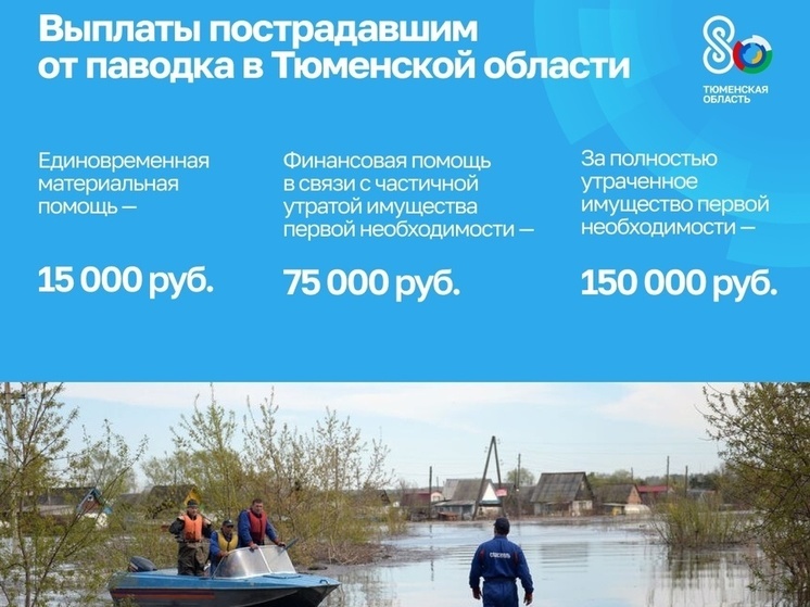 Пострадавшие от паводка жители юга области получают выплаты