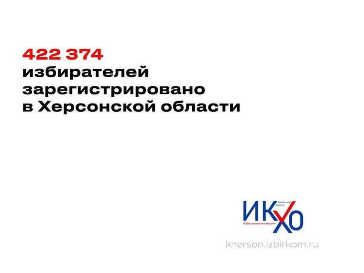 Избирком Херсонской области: в регионе зарегистрировано более 420 тысяч избирателей