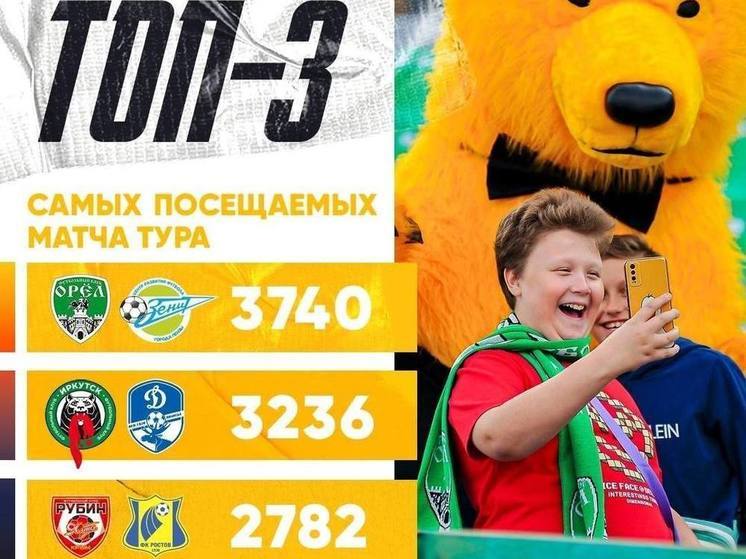 Матч ФК «Орёл» с пензенским «Зенитом» стал самым посещаемым