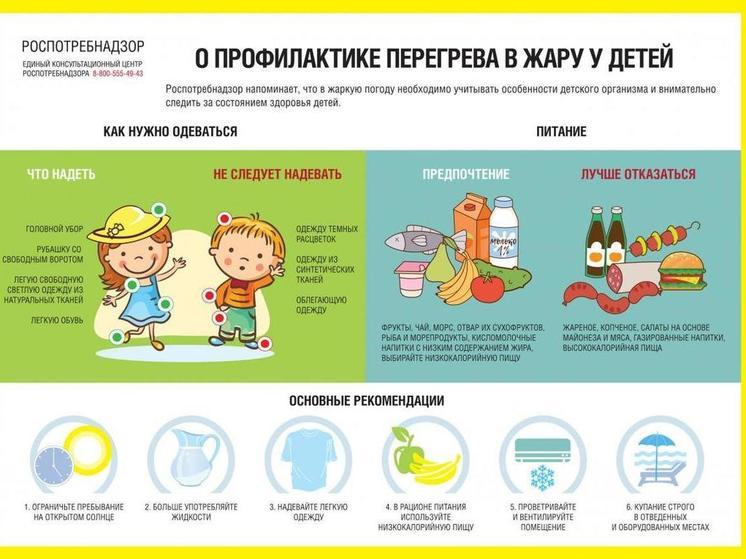 Курянам рассказали о профилактике перегрева детей в аномальную жару