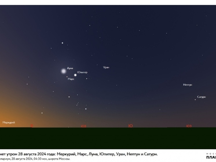 Костромские любители астрономии смогут увидеть на небосклоне сразу шесть планет