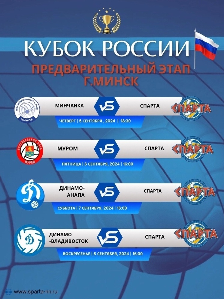 Нижегородская «Спарта» начинает свой путь к Кубку России по волейболу
