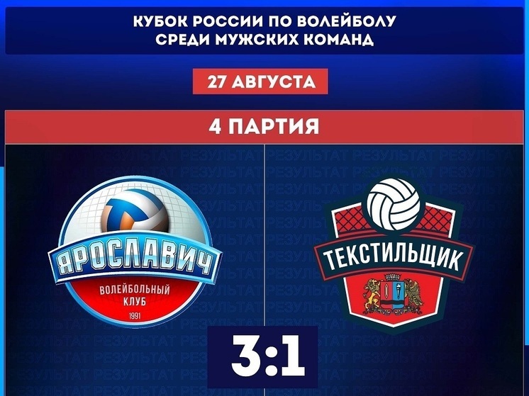 «Ярославич» победой завершил первый этап Кубка России