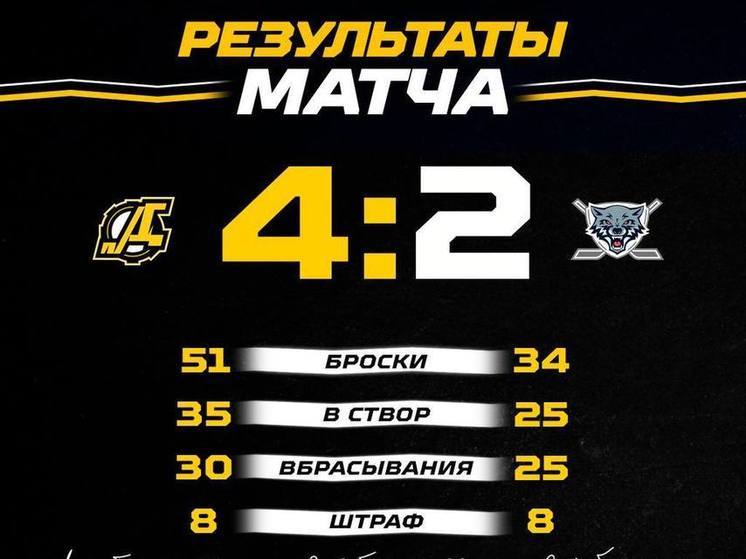 Пензенский «Дизель» обыграл «Тамбов» со счетом 4:2
