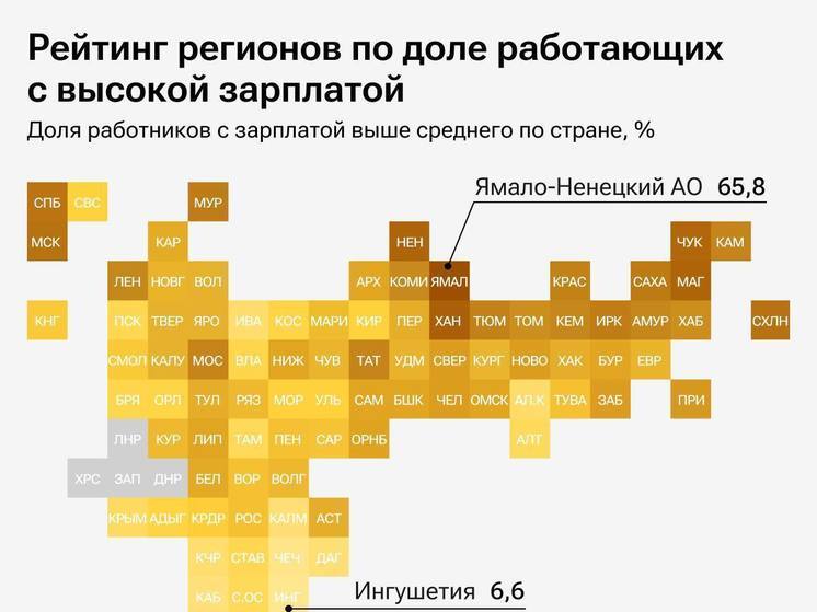 В Калмыкии почти 10 процентов жителей получают высокую зарплату