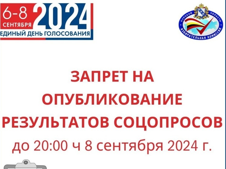 В Курской области запретили публикацию в СМИ соцопросов по выборам