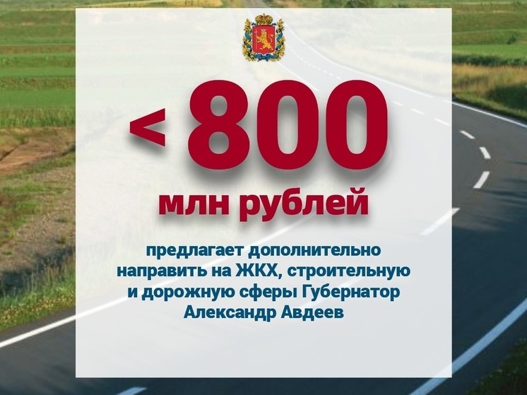 Владимирским обманутым дольщикам добавят 262 млн рублей