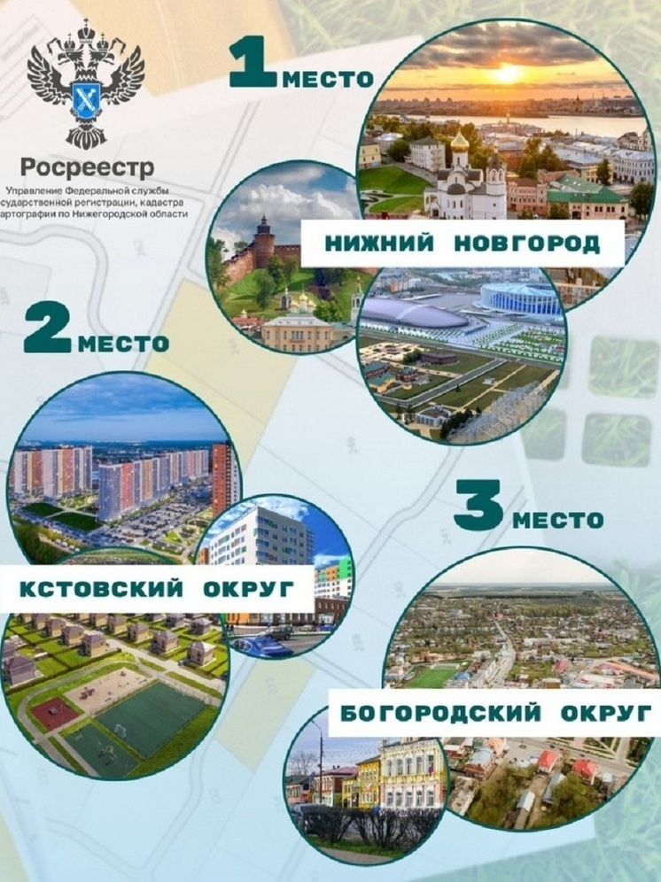 Названы топ-3 районов Нижегородской области для постройки домов
