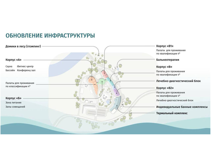 «Югорская долина» в Ханты-Мансийске преобразится