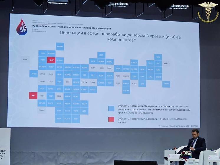 На Российской неделе трансфузиологии обсудили повышение доли молодежи среди доноров