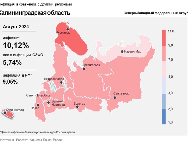 В последний месяц лета в Калининградской области снизила рост годовая инфляция
