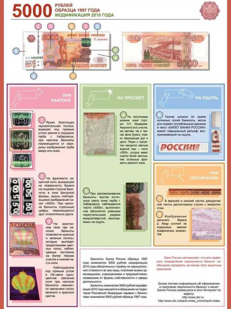 Свердловская полиция начала оперативное мероприятие «Фальшивка»