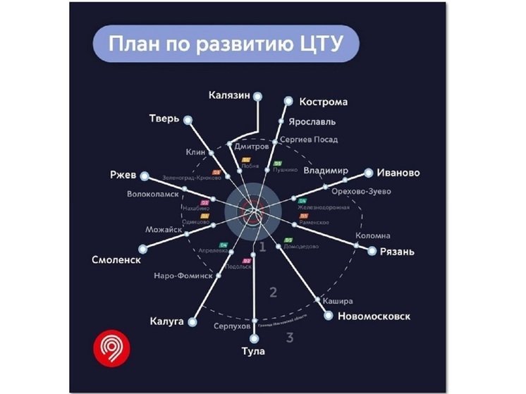 У мэра Москвы обнаружились планы на Кострому