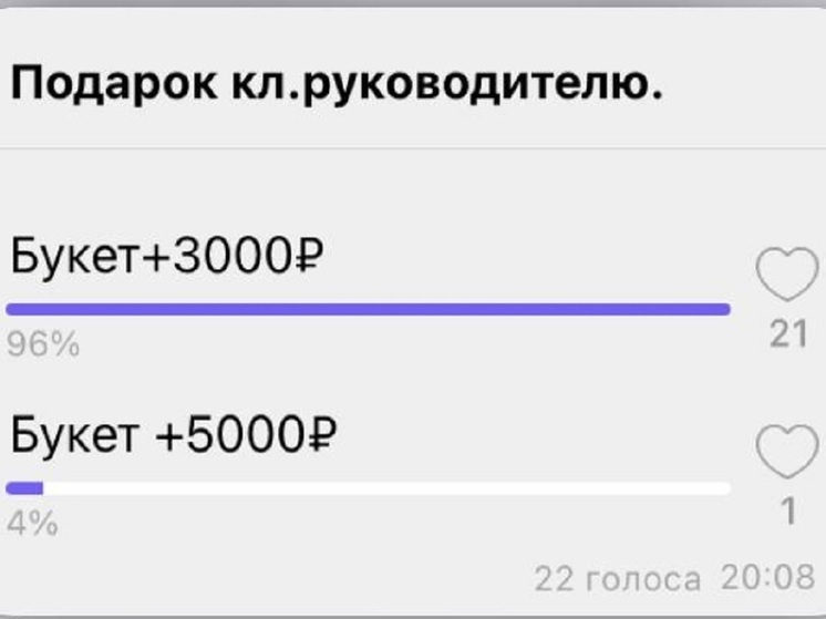 3000 рублей готовы потратить нижегородцы на подарки ко Дню учителя