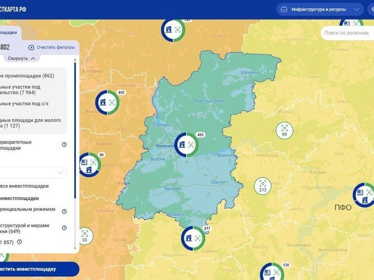 Инвестполитику Нижегородской обл. отметили на федеральном уровне