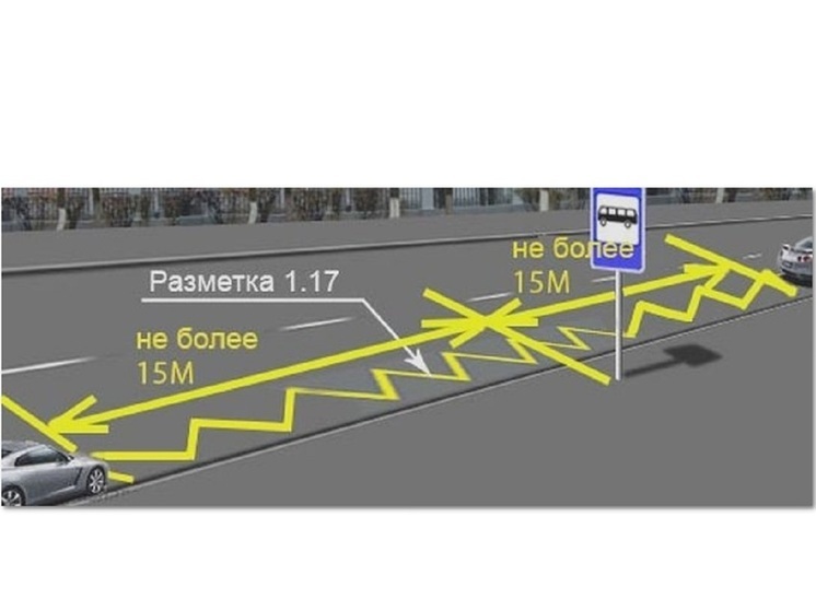 Желтый зигзаг — в Костроме появился еще один вид дорожной разметки