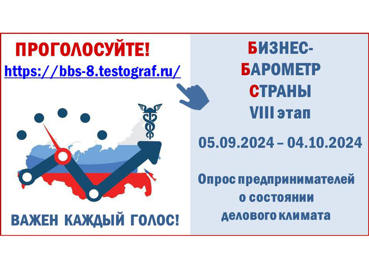 Предприниматели Тюменской области оценят деловой климат в регионе